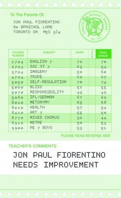 Needs Improvement, by Jon Paul Fiorentino